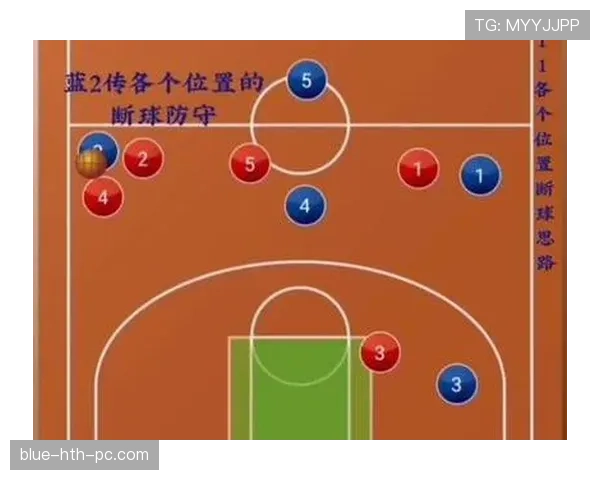 篮球防守规则深度解析：如何准确界定合法防守位置