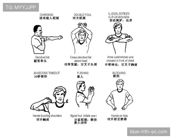 裁判手势规则解析：篮球比赛常见手势如何理解