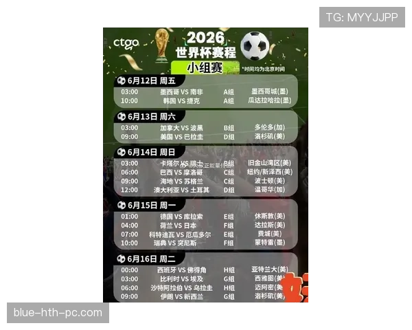 2026世界杯48队赛制规则详解：12个小组如何晋级32强