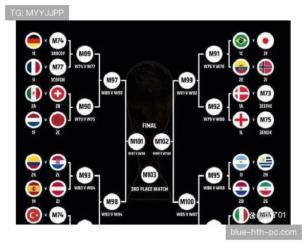 西班牙队2026世界杯阵容预测及夺冠前景分析 西班牙队2026世界杯阵容预测及夺冠前景分析