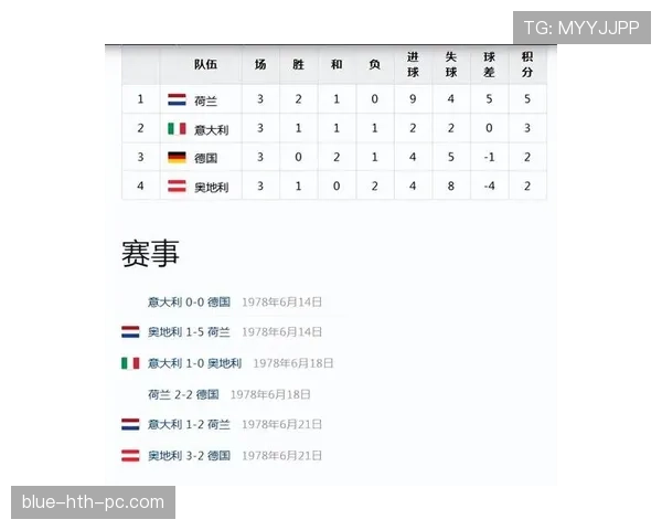 2026世界杯德国队赛程前瞻:死亡之组突围战或成夺冠关键 2026世界杯德国队赛程前瞻:死亡之组突围战或成夺冠关键